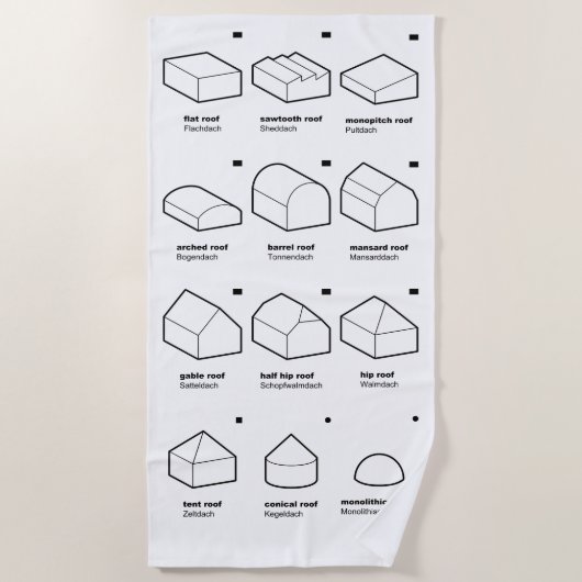 Architektur (EN/DE) Strandtuch (Vorderseite)