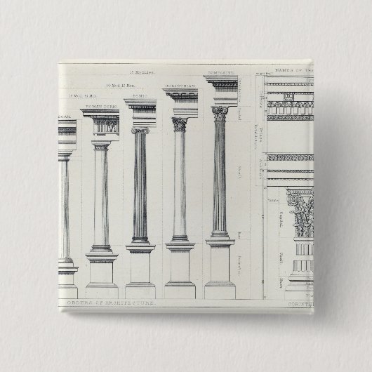 Architektur I: Aufträge der Architektur Button (Vorderseite)