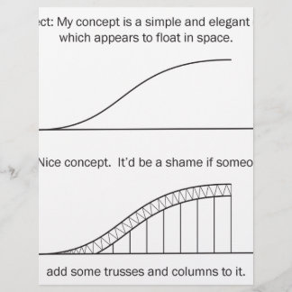 Architektur/Ingenieur