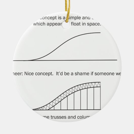 Architektur/Ingenieur Keramik Ornament (Vorne)