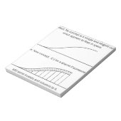 Architektur/Ingenieur Notizblock (Rotiert)