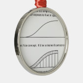 Architektur/Ingenieur Ornament Aus Metall (Rechts)