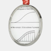 Architektur/Ingenieur Ornament Aus Metall (Links)