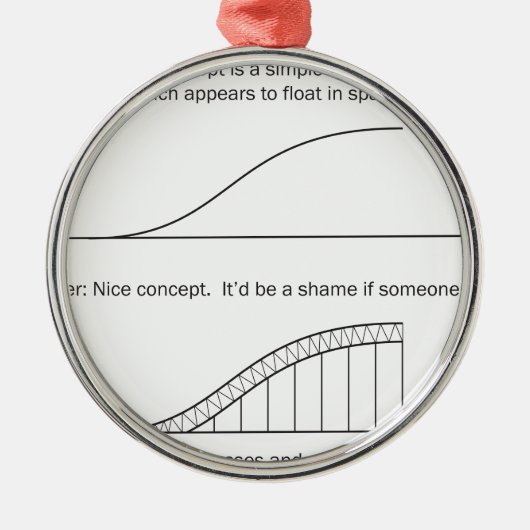 Architektur/Ingenieur Ornament Aus Metall (Vorne)