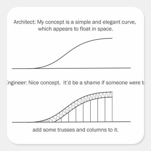 Architektur/Ingenieur Quadratischer Aufkleber (Vorderseite)