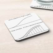 Architektur/Ingenieur Untersetzer (Linke Seite)