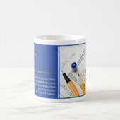 Architektur-Tasse Kaffeetasse (Mittel)