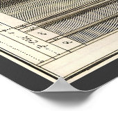 Architekturaufträge, Vintage Unternehmungen Poster (Ecke)