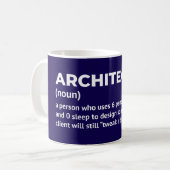 Architekturdefinition Kaffee-Tasse Kaffeetasse (Vorderseite Links)