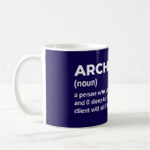 Architekturdefinition Kaffee-Tasse Kaffeetasse (Links)