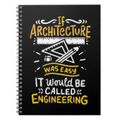 Architekturgeschenke Notizblock (Vorderseite)