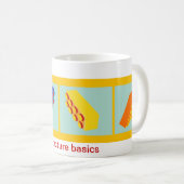 "Architekturgrundlagen" Gebäudespielzeug blockiert Kaffeetasse (VorderseiteRechts)