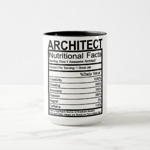 Architekturnährwert Tasse