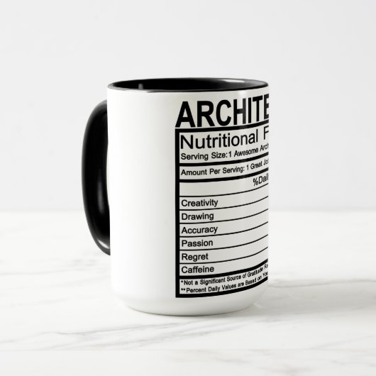 Architekturnährwert Tasse (Vorderseite Links)
