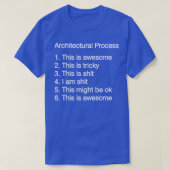 Architekturprozess T-Shirt (Design vorne)
