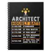Architekturstundenrente — Funny Job Matching Archi Notizblock (Vorderseite)