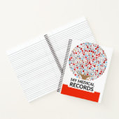 Archiv für medizinische Aufzeichnungen Notizbuch (Innenseite)