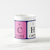 Archy Periodenname Tasse (Mittel)