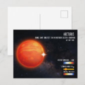 Arcturus Brightest Star Northern Sky Infographic Postkarte (Vorne/Hinten)