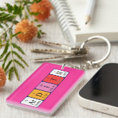 Ardith Periodenname Schlüsselring (Vorderseite rechts)