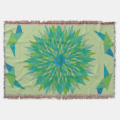 Area rugs decke (Vorderseite)