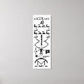 Arecibo Binary Message 1974 Leinwanddruck (Vorderseite)
