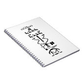 Arecibo Binary Message 1974 Notizblock (Rechte Seite)