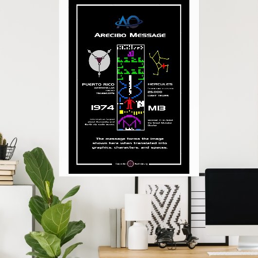 Arecibo-Meldung Poster (Heimbüro)