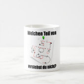 Aresti Symbols Aerobatisches Pilotprogramm Kaffeetasse (Mittel)