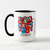 Arevalo Familien-Wappen Tasse (Links)