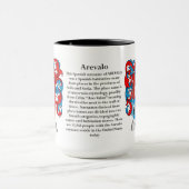 Arevalo Familien-Wappen Tasse (Zentrum)