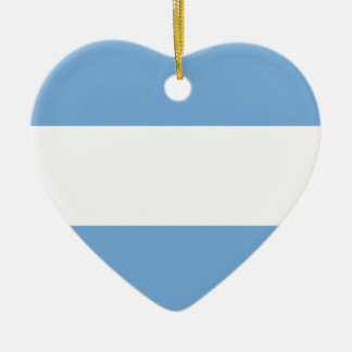 Argentinien (Alternative), Argentinien Keramikornament