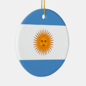 Argentinien Keramik Ornament (Rechts)