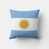 Argentinien Kissen (Rückseite)