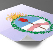 Argentinien Poster (Ecke)