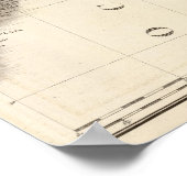 Argentinien und Chile auf Gravur Karte Poster (Ecke)