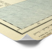 Argentinien und Chile Poster (Ecke)