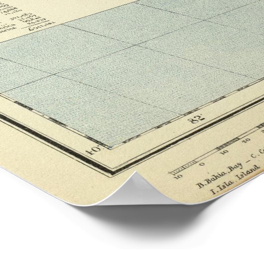 Argentinien und Chile Poster (Ecke)