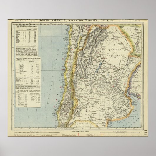 Argentinien und Chile Poster (Vorne)