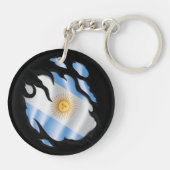 Argentinische Rippfahne Schlüsselanhänger (Rückseite)