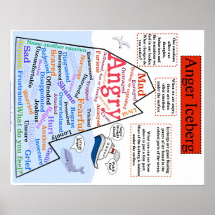 Ärger-Eisberg 1 Poster