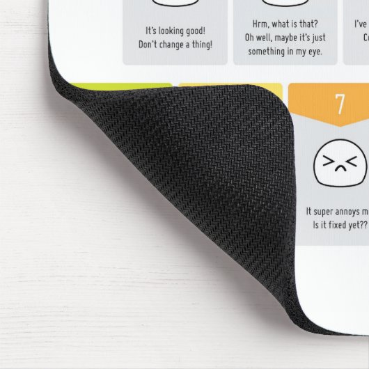 Ärger-Skala für Entwurfs-Feed-back Mousepad (Ecke)