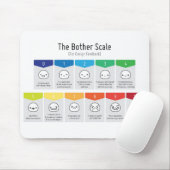 Ärger-Skala für Entwurfs-Feed-back Mousepad (Mit Mouse)