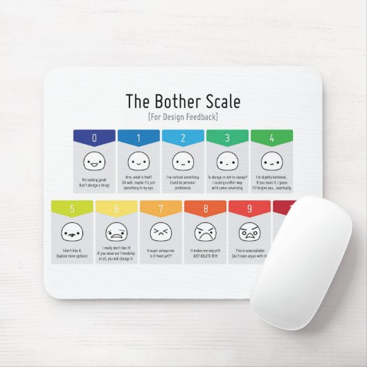 Ärger-Skala für Entwurfs-Feed-back Mousepad (Mit Mouse)