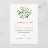 ARIA Tea Party Dusche Einladungskarte (Vorderseite)