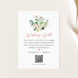 ARIA Tee Party, das eine gut bestückte Einschließk Begleitkarte