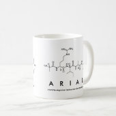 Arial Peptidname Tasse (VorderseiteRechts)