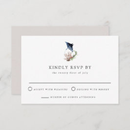 ARIEL Tropischer Ozean Coral Manta Ray Beach UAWG Einladung