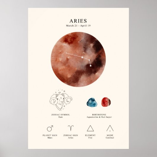 Aries Astrologisches Schild Poster (Vorne)