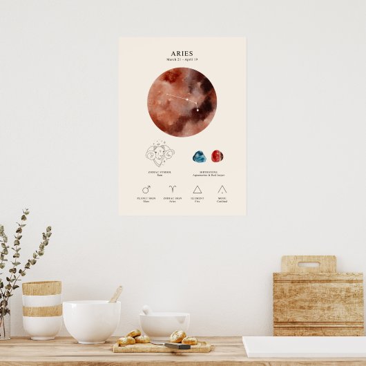 Aries Astrologisches Schild Poster (Küche)